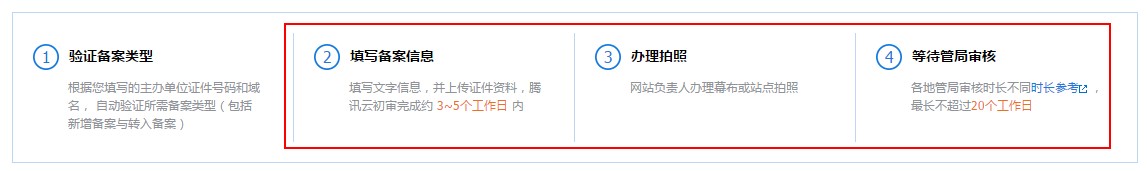 腾讯企业邮箱个性化登录设置 腾讯企业邮箱个性化登录设置